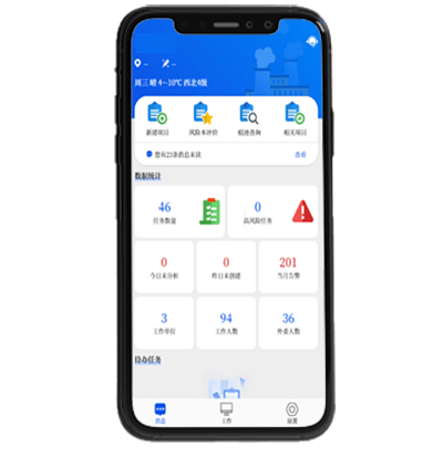 電力作業安全管控 電力作業安全管控