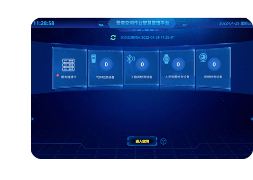 有限空間管控 有限空間管控